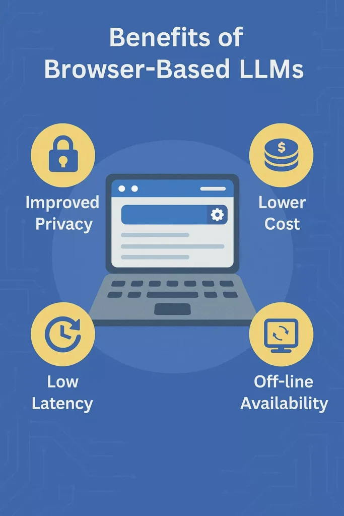 Benefits of Browser-Based LLMs