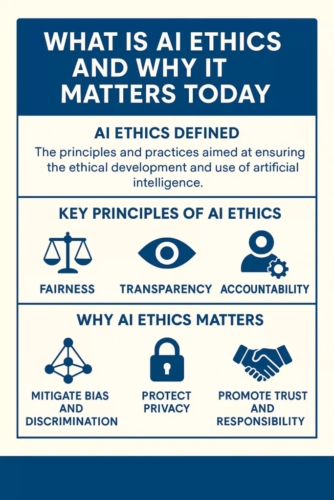 What Is AI Ethics