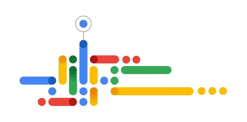 Google Cloud AI
