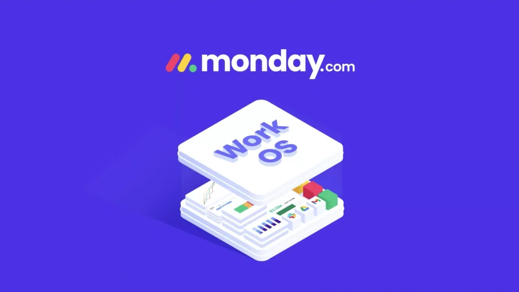 Monday.com Work OS with AI
